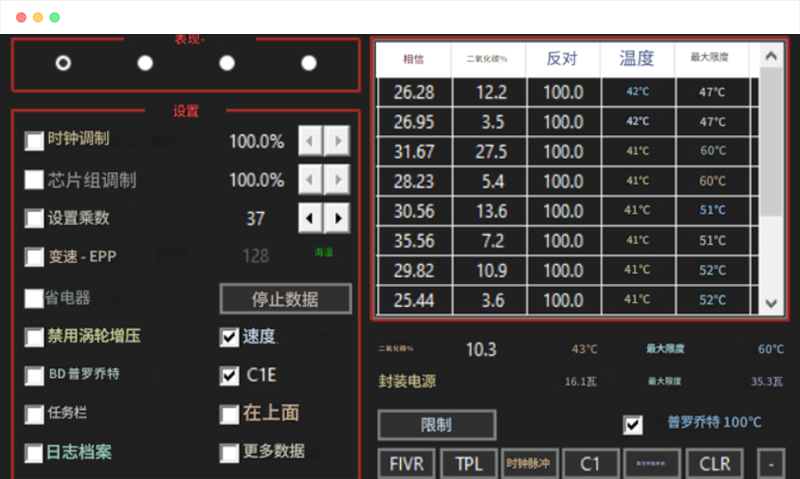 ThrottleStop界面